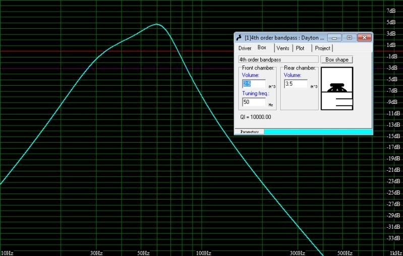Tuning a horn for cabin gain Car Stereo Forum
